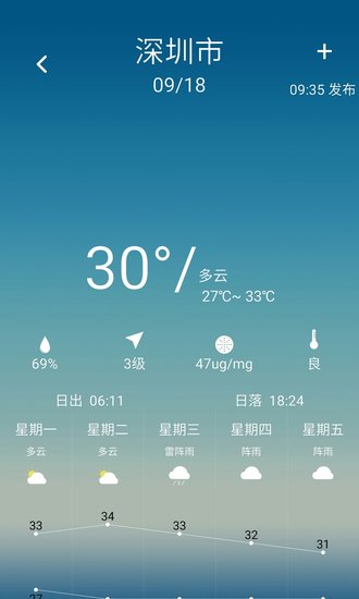 凌汇探鱼器软件4.12.9