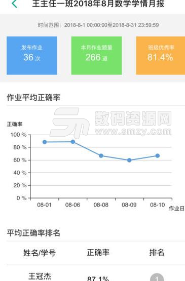 大数智导APP安卓官方版截图