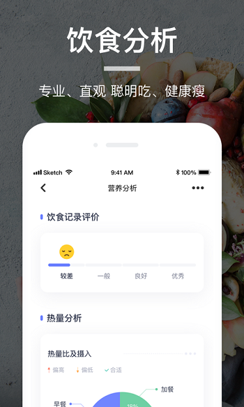 食物百科全书(薄荷营养师)v4.1.0