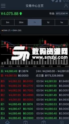 BTM比原鏈APP最新版截圖