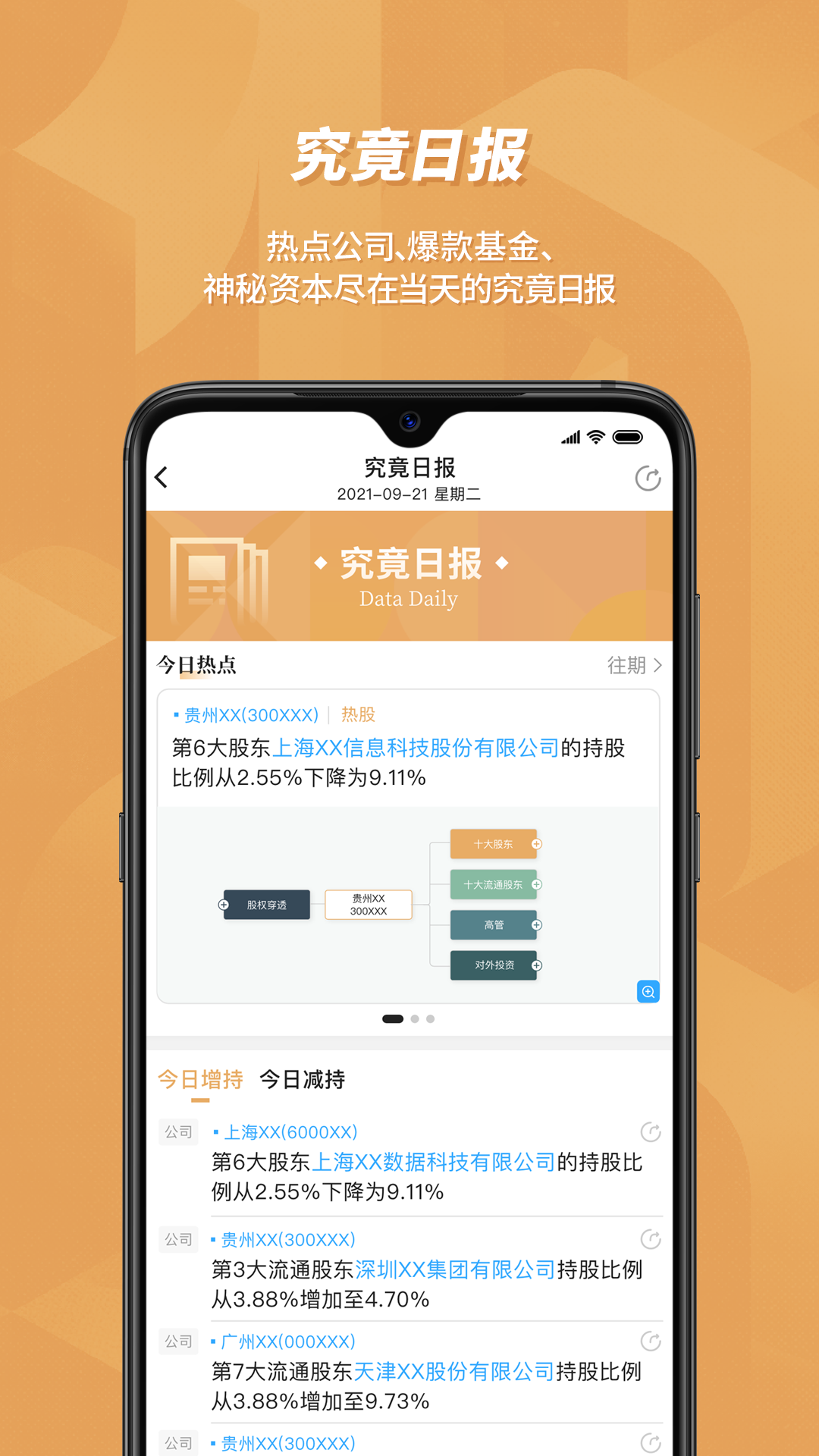 看究竟app2.3.1