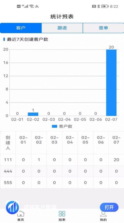 成祥客戶管理app