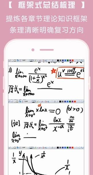 考研数学专业版