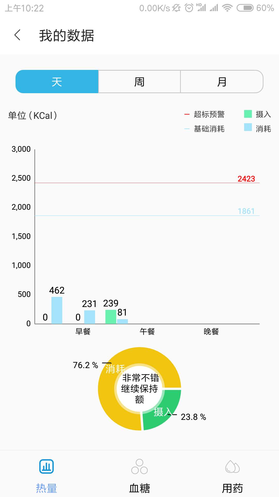 舌尖日记1.1.33