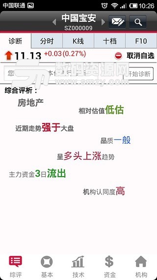 同信证券app