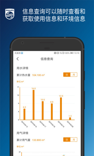 飞利浦水健康免费版v1.1.36