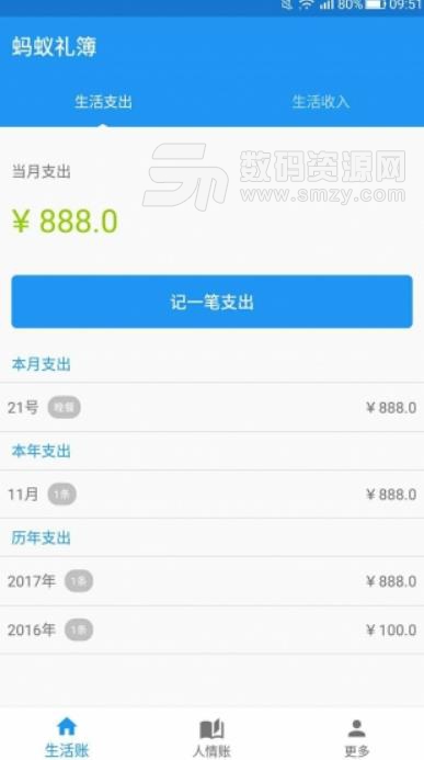 蚂蚁记账APP手机版截图