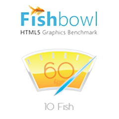 fishbowl鱼缸测试软件v6.26.0