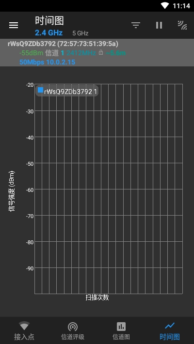 WIFI优化WiFiAnalyzerv3.3.1