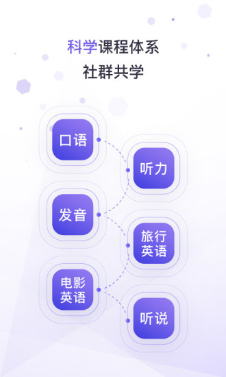 潘多拉英语软件v1.9.2