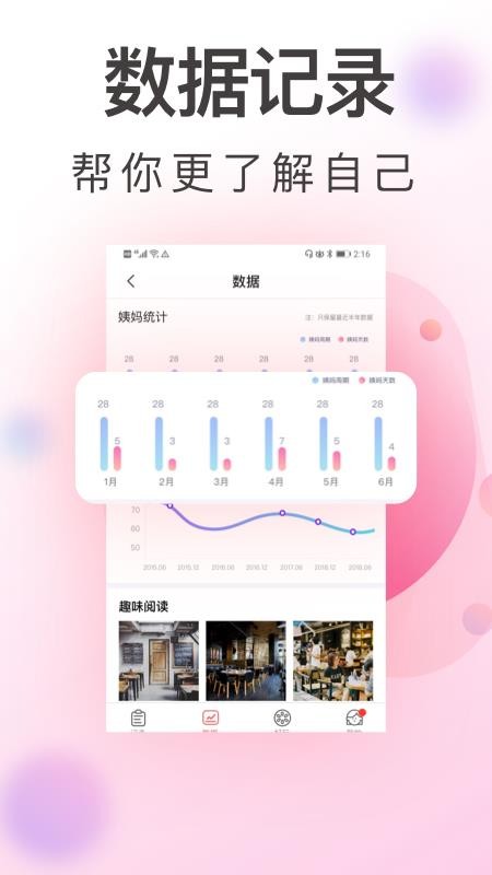 青柚大姨媽記錄app4.8.0112