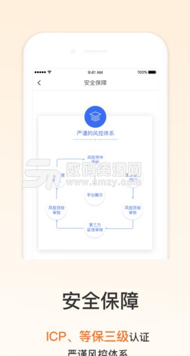 百善金饭碗app