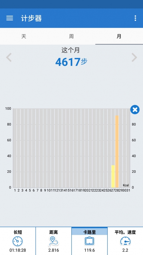 健康计步器v5.9uf