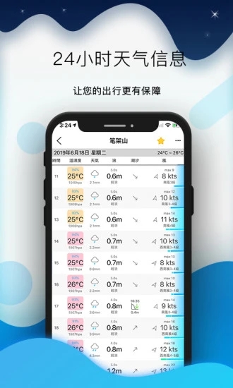 2024版全球潮汐app4.2.72