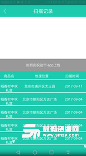 貨驗金睛介紹