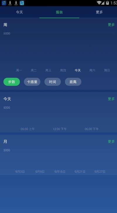 计步卡路里app1.0.0