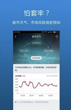 迅动股票app界面