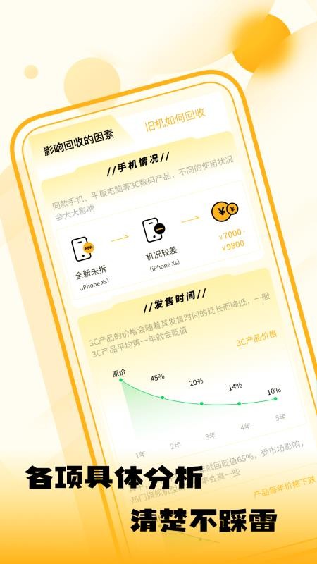 闲置优品最新版1.0.0