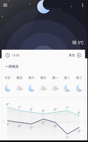 几何天气安卓版界面