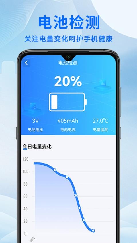 手机评测大师appv1.0.1