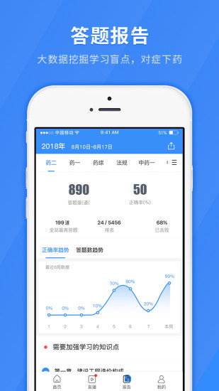医学快题库app 5.4.65.4.6