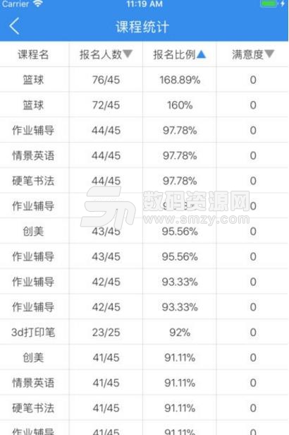 蓓蕾云管理安卓最新版