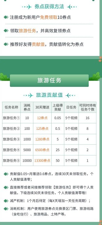 蚁丛旅游appv1.4.1