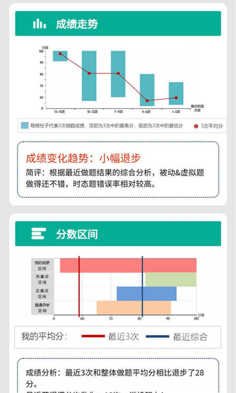 初中语法v9.3.2