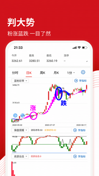 源达慧选股手机版4.10.1