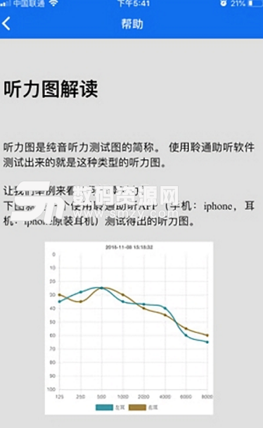 聆通助听app正式版