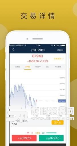 智投金融APP手机版