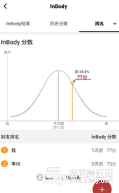 InBody体测分析app