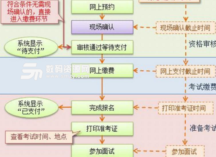 2018年教师资格证面试试题答案