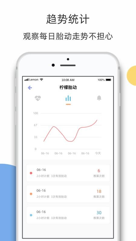 柠檬胎动appv3.5.0