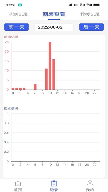 喜提安康手机版v1.1 安卓版