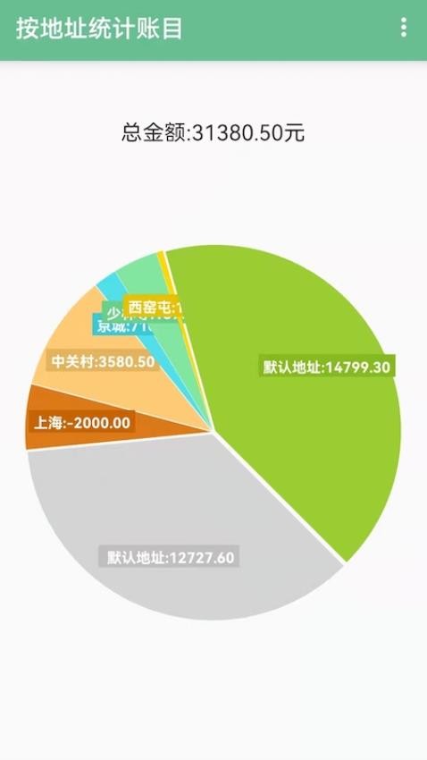 赊账记账2024v1.1.29