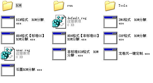 ROM分解合并工具合集免费版