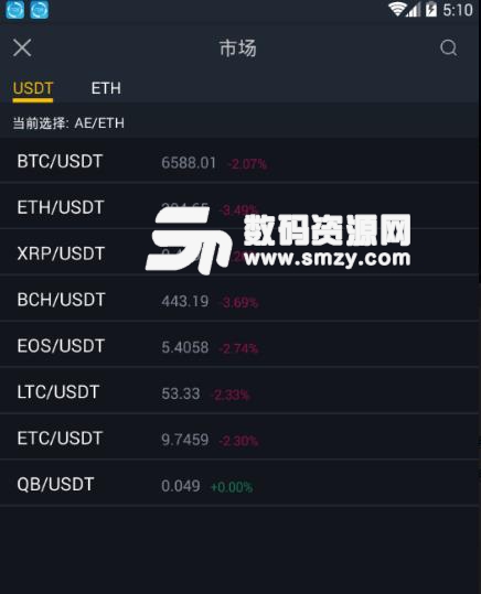 趣币网免费最新版