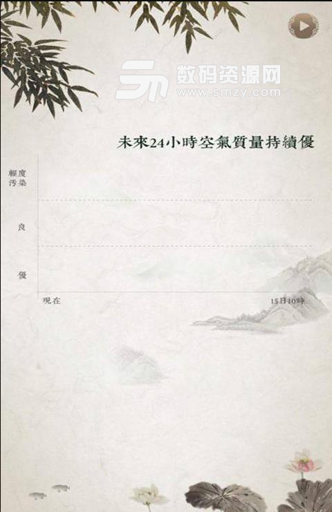 文彩天气安卓版app