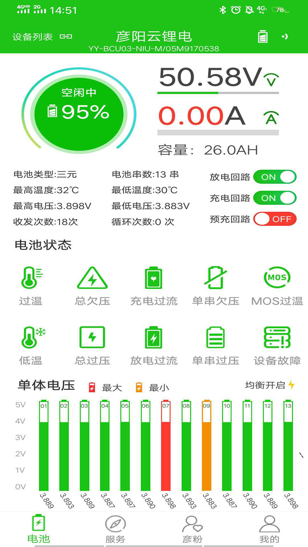 彥陽BMS appv3.8.3