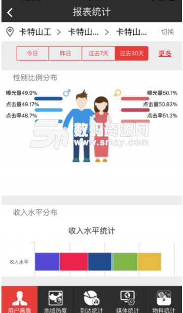 Adrich瑞驰最新版图片