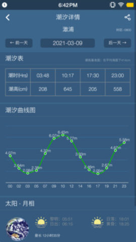 钓鱼天气预报v1.5.9