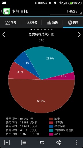 小熊油耗v3.2.61v3.3.61