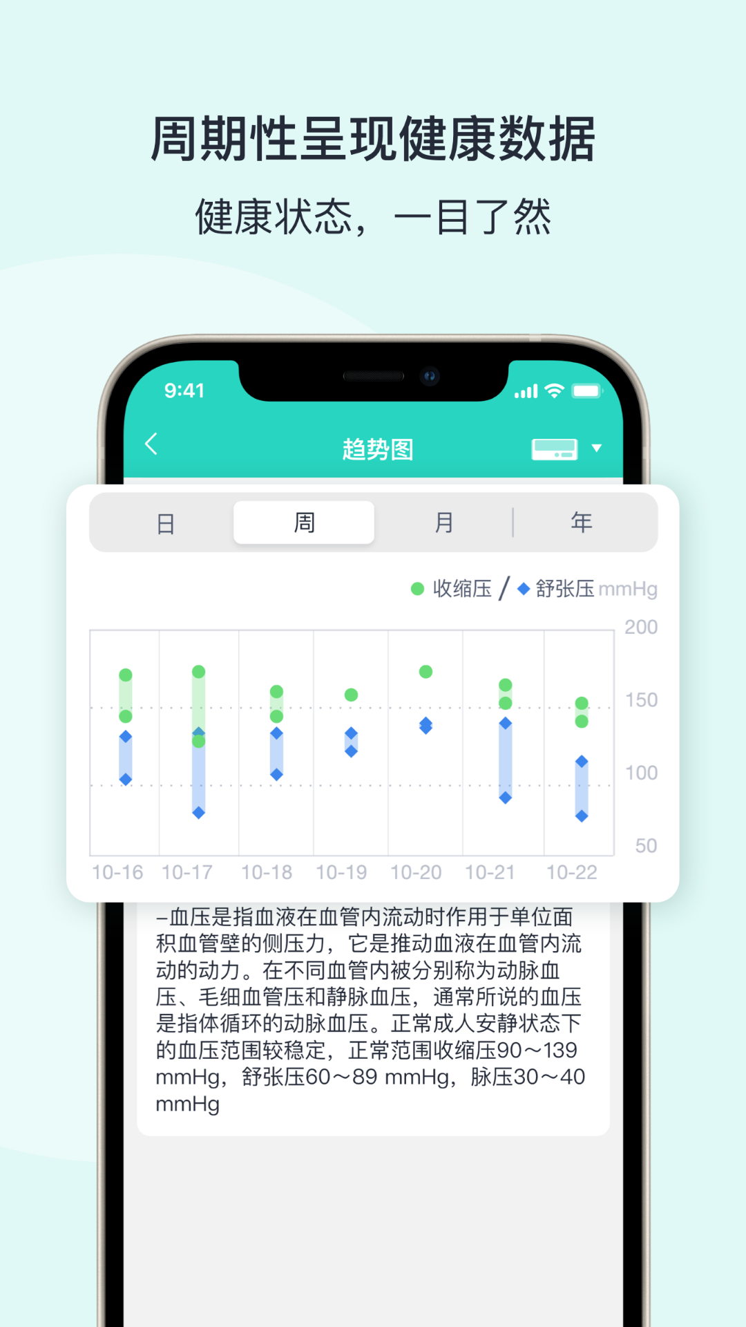 乐普健康app2.7.49