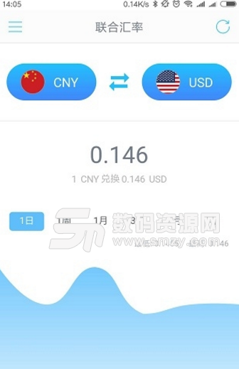 联合汇率app下载