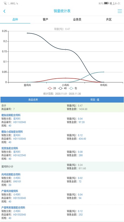 农佳云IOS版vv3.256