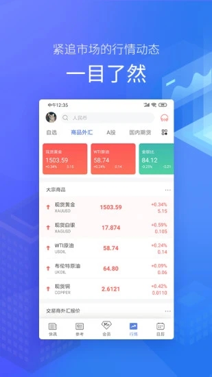 金十数据Appv5.19.0