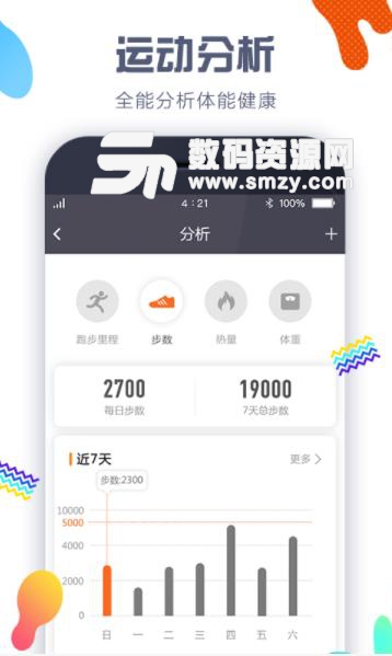 Keeprun跑步计步器app下载