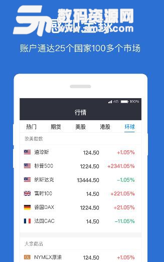 gogo金融APP官方版