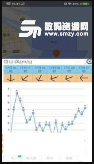 舟山港航气象安卓免费版